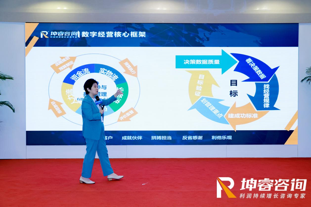 坤睿咨询数字经营课公开课.png