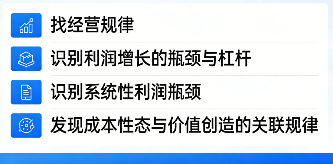 企业降本增效.png