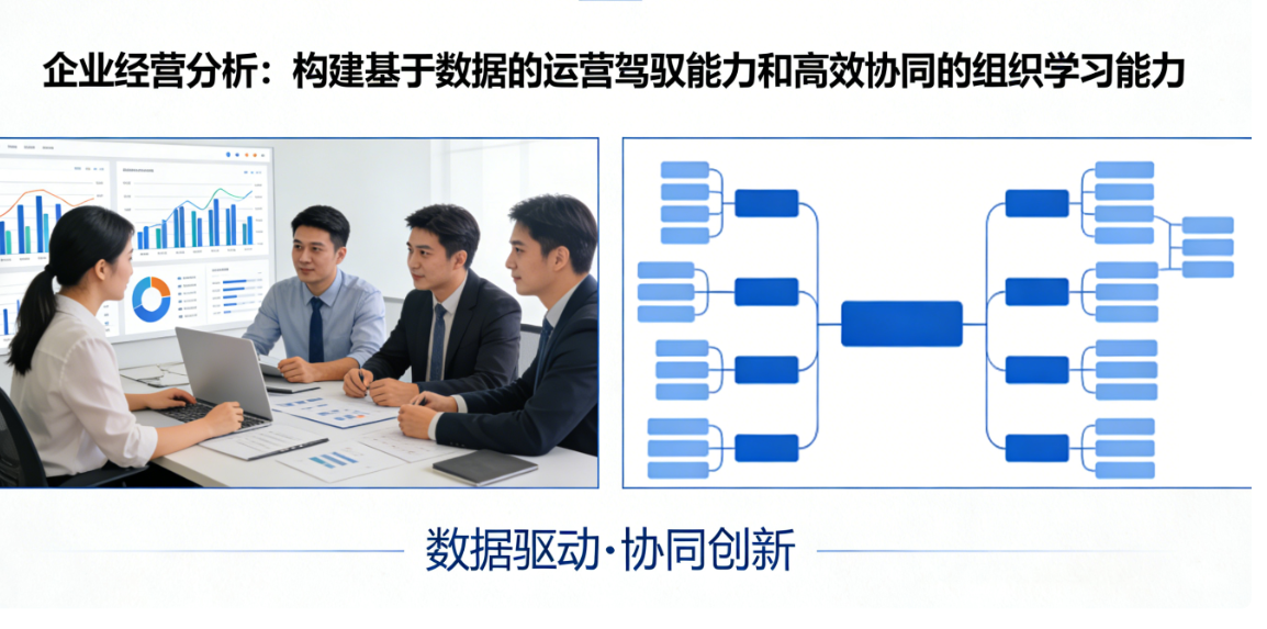 企业经营分析.png