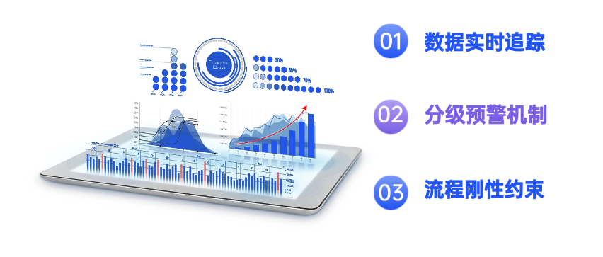 企业全流程执行监控.png