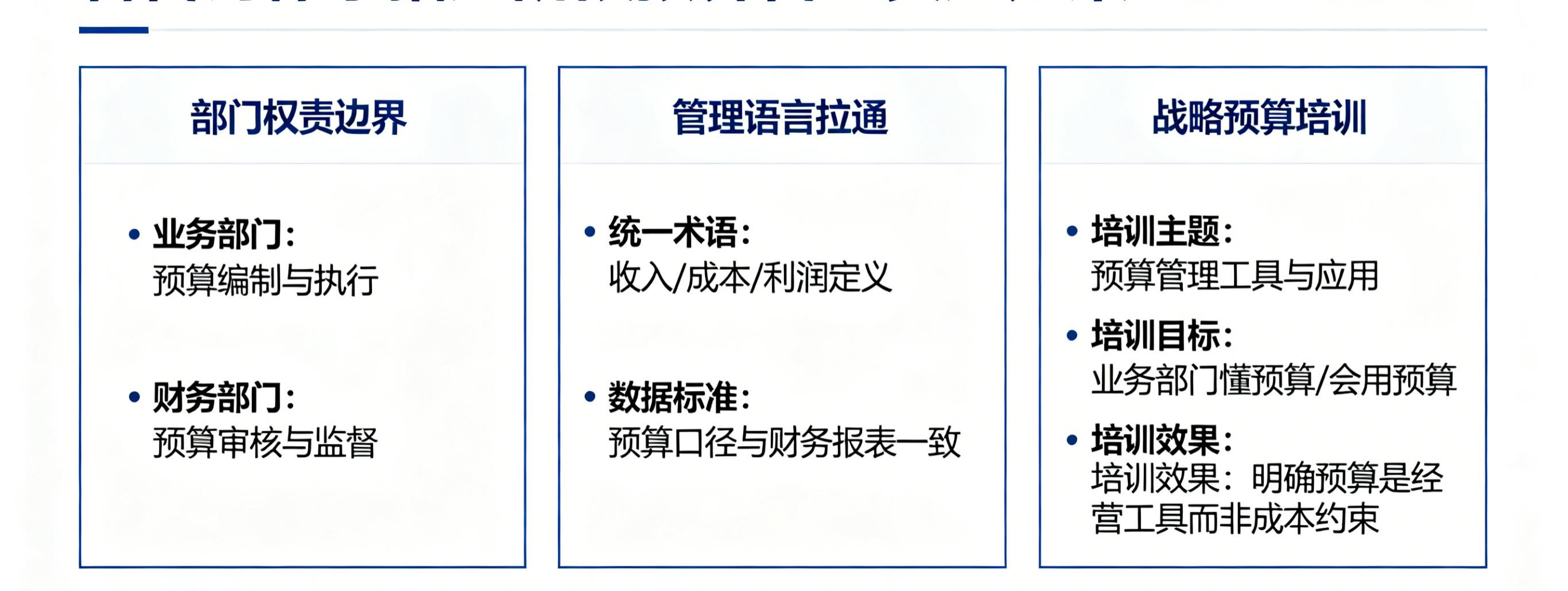 坤睿咨询全链路联动体系.png