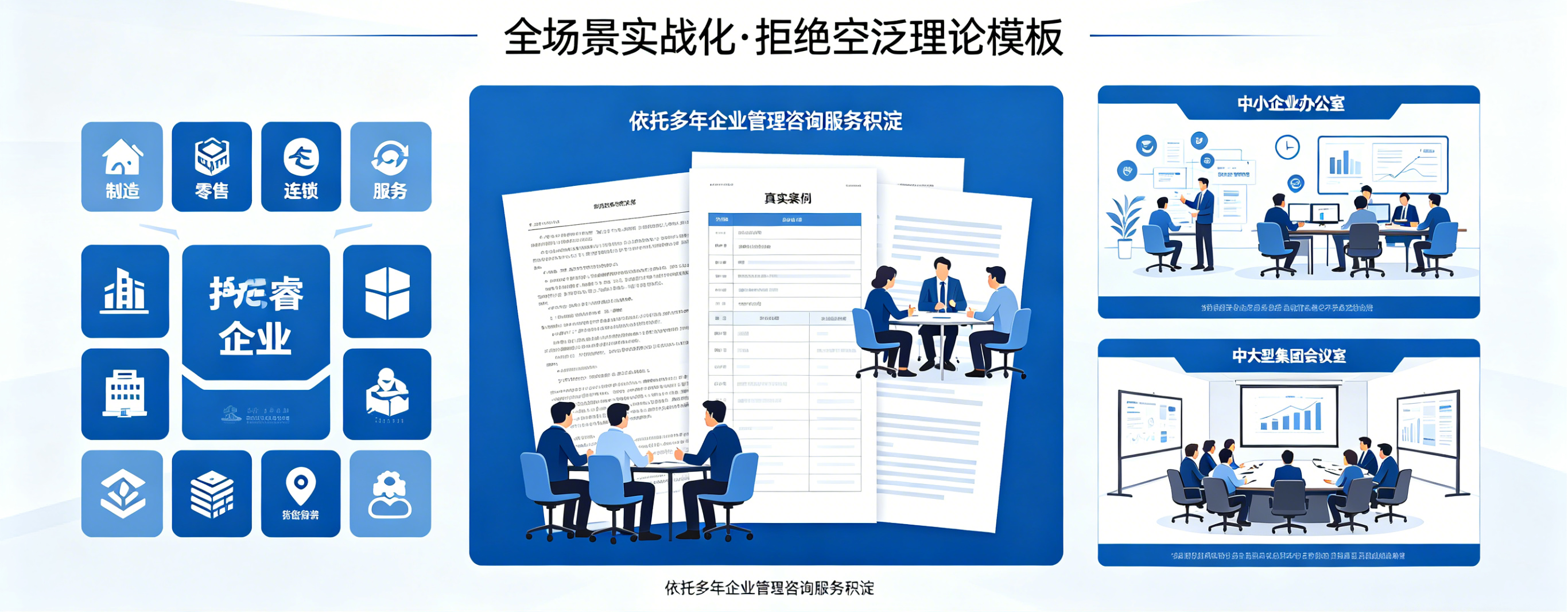 坤睿咨询全场景课程体系.png