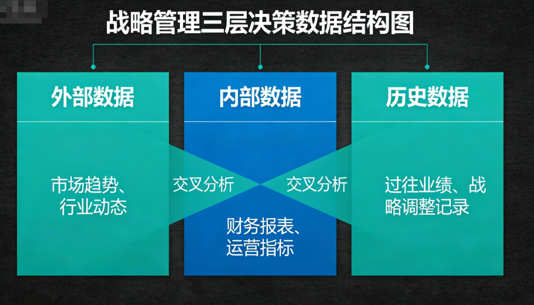 企业战略管理咨询.png