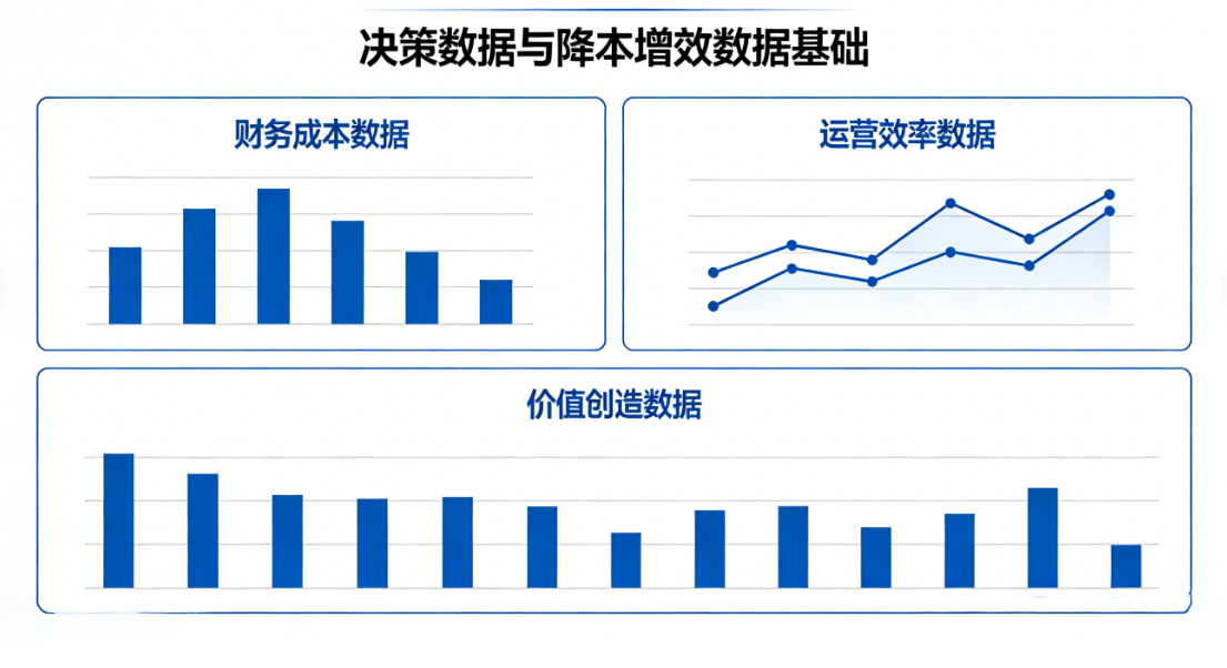 企业降本增效.png