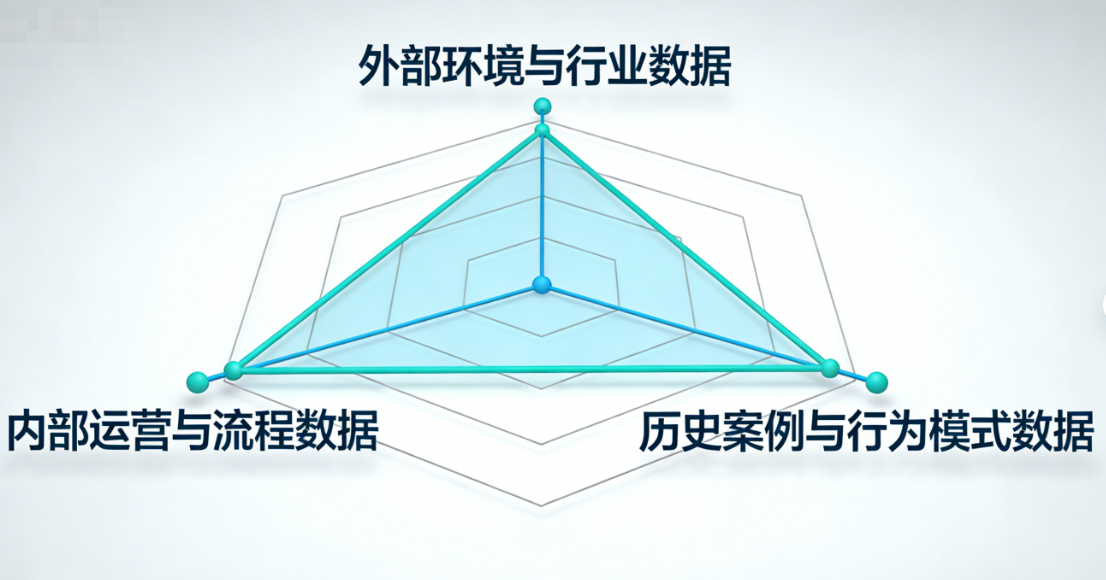 企业风险管理.png