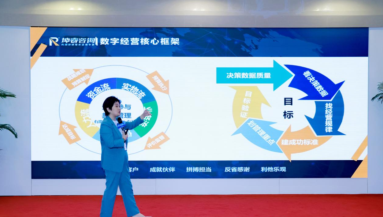 坤睿咨询课程实拍.png