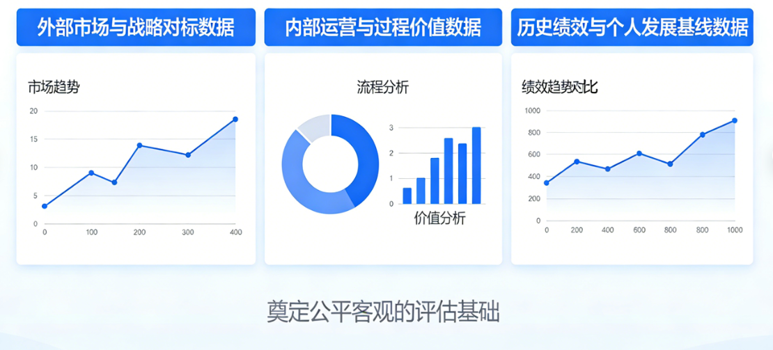 企业绩效管理培训.png