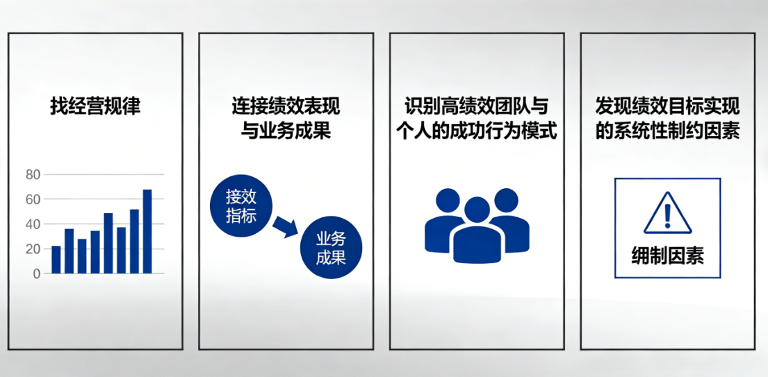 企业绩效管理培训.png
