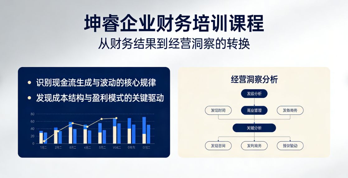 企业财务培训课程机构.png