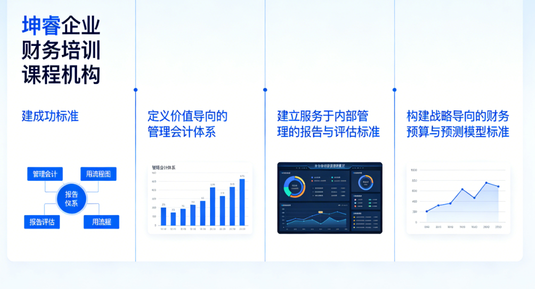 企业财务培训课程机构.png