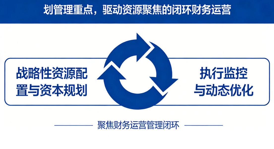企业财务培训课程机构.png