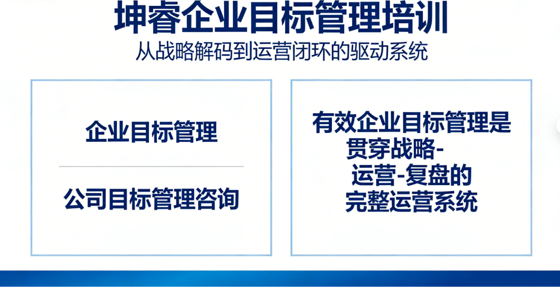 企业目标管理.png