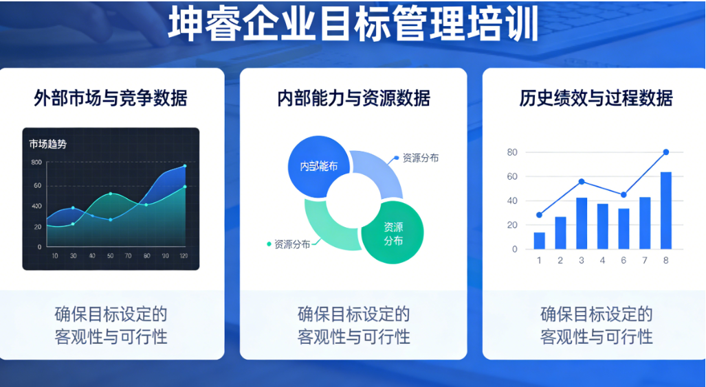企业目标管理.png
