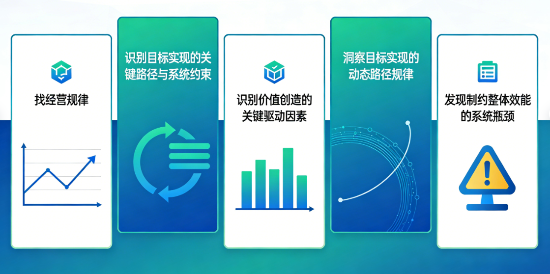 企业目标管理.png