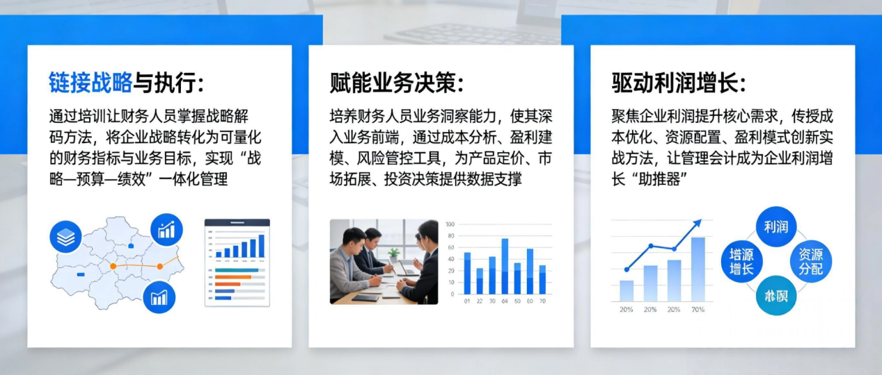 坤睿咨询明确管理会计的价值创造定位.png