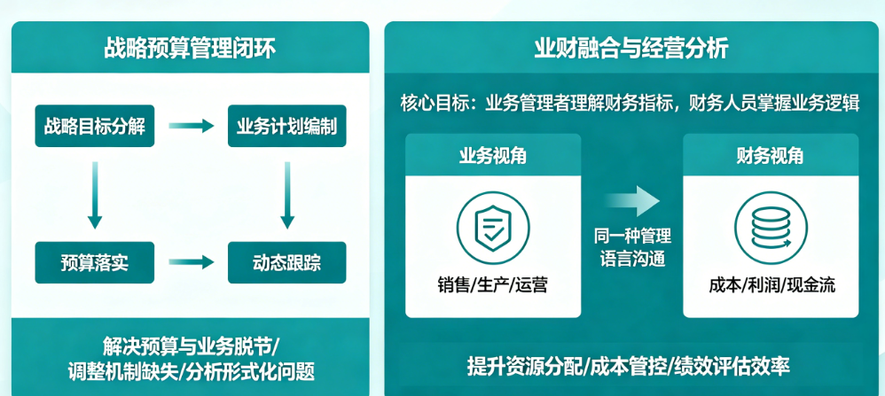 财务管理.png