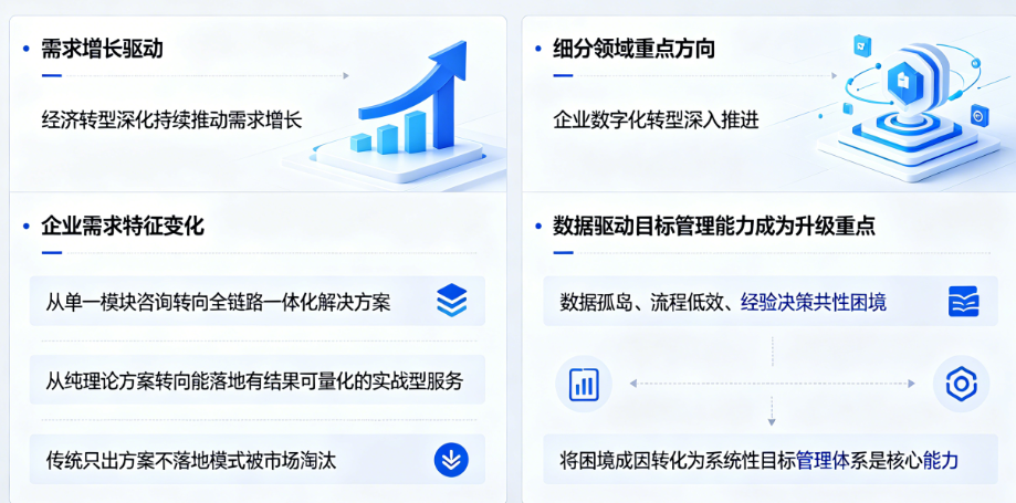 企业管理咨询服务.png