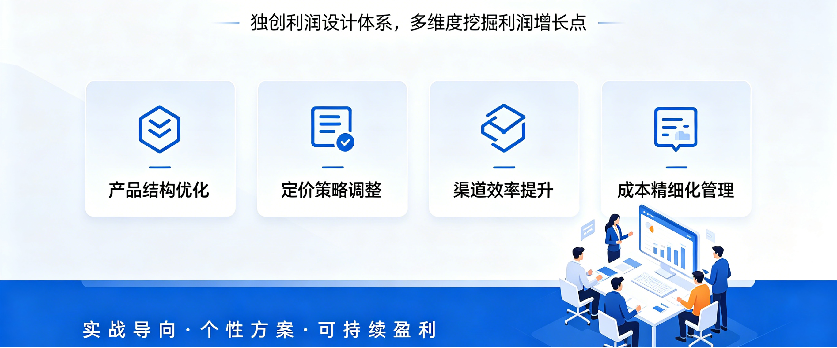 坤睿咨询利润设计体系.png