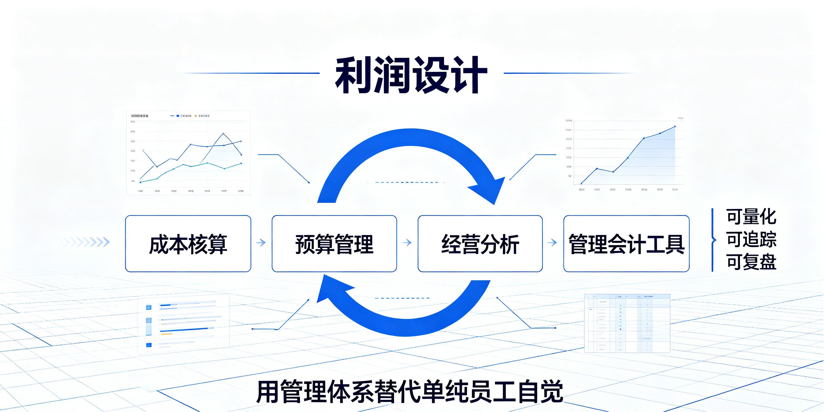 配套体系搭建.png