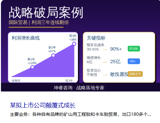 坤睿成功案例.png