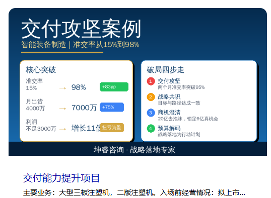 坤睿成功案例.png