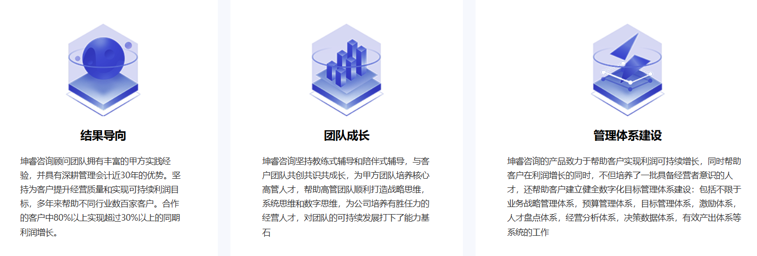 坤睿咨询核心优势.png